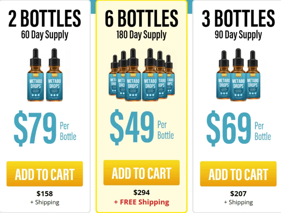 A comprehensive breakdown of Metabo Drops purchase options, including the 6-bottle bulk discount and free shipping offers.